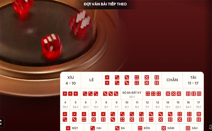 Các hình thức chơi Sicbo tại Vn88